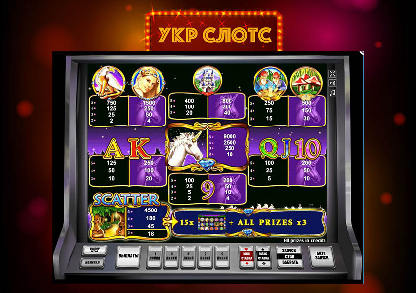 Игровые автоматы меджик полковник захарченко 8 миллиардов выиграл в казино